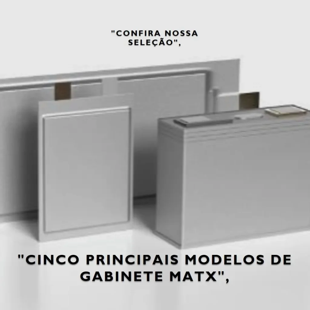 Cinco Principais Modelos de Gabinete Matx